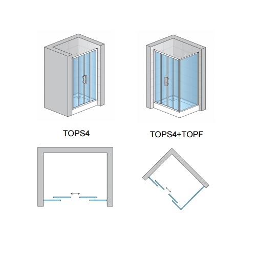 Top-Line sprchové dvere Tops4 možné kombinácie