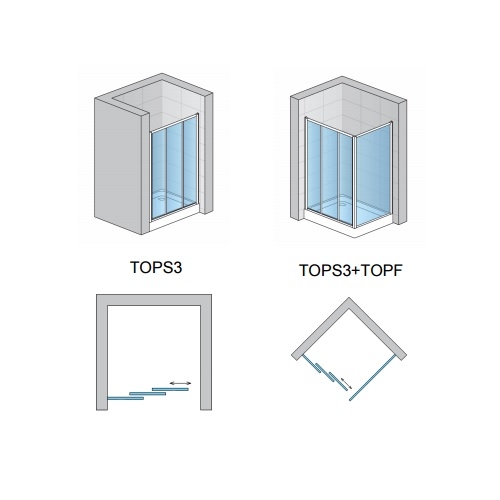 Top-Line trojdielne sprchové dvere Tops3 nákres možností